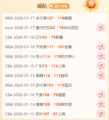 亚洲杯乒乓,球小组赛第,林诗栋迎战,皇冠体育app下载,皇冠体育官网,澳门皇冠体育,bet皇冠体育在线