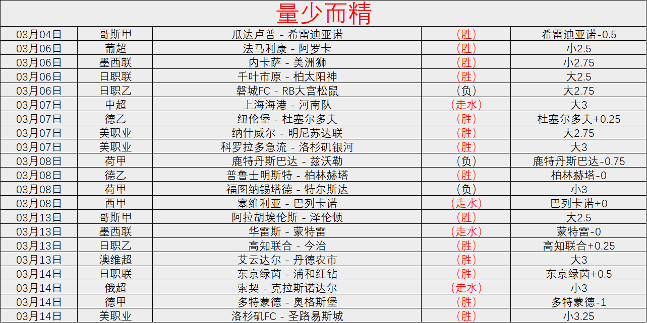 大乐透期号,专家推荐,质合分析前,皇冠体育app下载,皇冠体育官网,澳门皇冠体育,bet皇冠体育在线