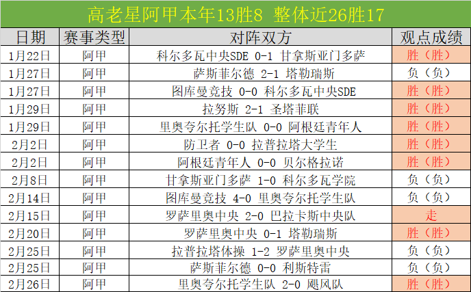 大乐透期号,专家推荐质,合分析及前,皇冠体育app下载,皇冠体育官网,澳门皇冠体育,bet皇冠体育在线