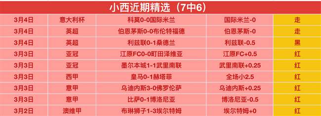 西甲分析,巴塞罗那,塞尔塔专家,皇冠体育app下载,皇冠体育官网,澳门皇冠体育,bet皇冠体育在线