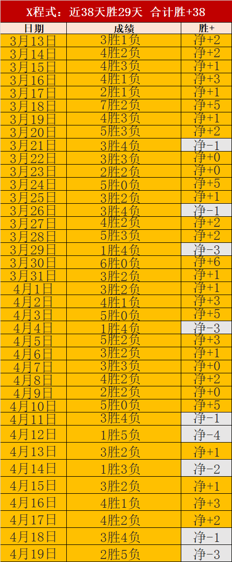 周五英超,伯恩茅斯对,曼联专家质,皇冠体育app下载,皇冠体育官网,澳门皇冠体育,bet皇冠体育在线