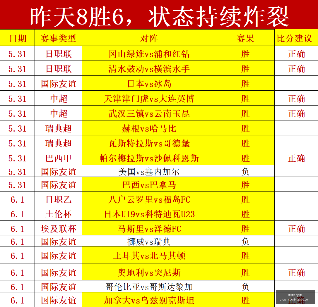 华为云发布,新计算服务,助力企业转,皇冠体育app下载,皇冠体育官网,澳门皇冠体育,bet皇冠体育在线