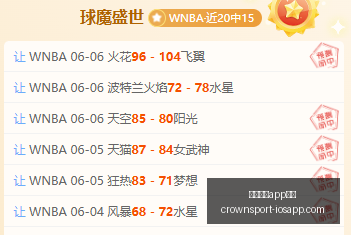 火花队五连,胜势头强劲,能否打破连,皇冠体育app下载,皇冠体育官网,澳门皇冠体育,bet皇冠体育在线