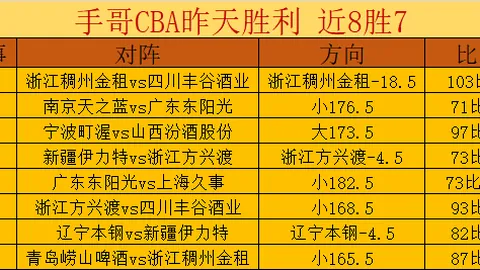 米兰急追里奇：帕拉蒂奇全力促成，欲抢先于国米、那不勒斯一步