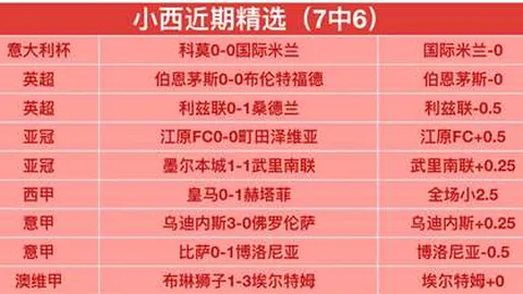西甲分析：巴塞罗那VS塞尔塔专家推荐及质合前区十码